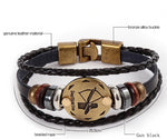 Pulsera Zodiacal